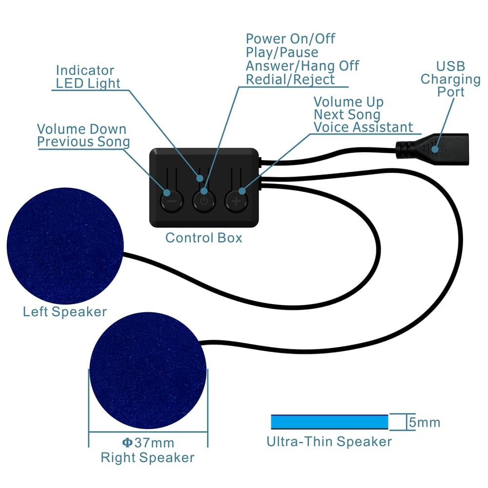 shema bluetooth maske za spanje, kako deluje