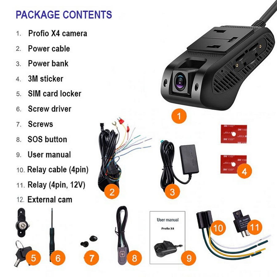 vsebina paketa profio tracking cam x4